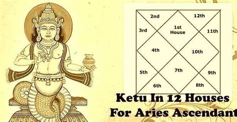 Ketu In All 12 Houses For Aries Ascendant Or Lagna In Horoscope Astrosanhita