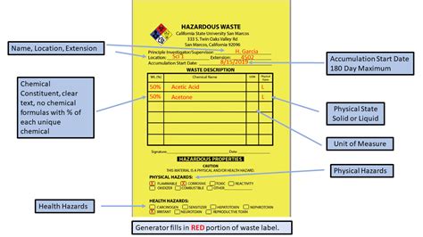 Hazardous Waste Chemicals | Safety, Health, & Sustainability | CSUSM