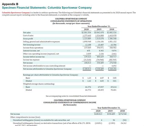 Appendix B Specimen Financial Statements Columbia Chegg