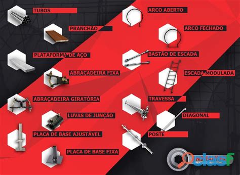 Montagem De Andaimes Tubo Roll Tipo Rohr Industrial Jaboticabal Sp Em