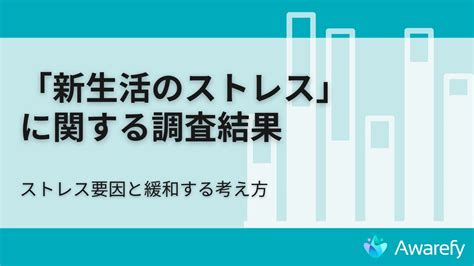 新生活のストレスに関する調査。人間関係の悩みが1位。ストレス緩和には 思考の換気 が大切だった 株式会社awarefyのプレスリリース