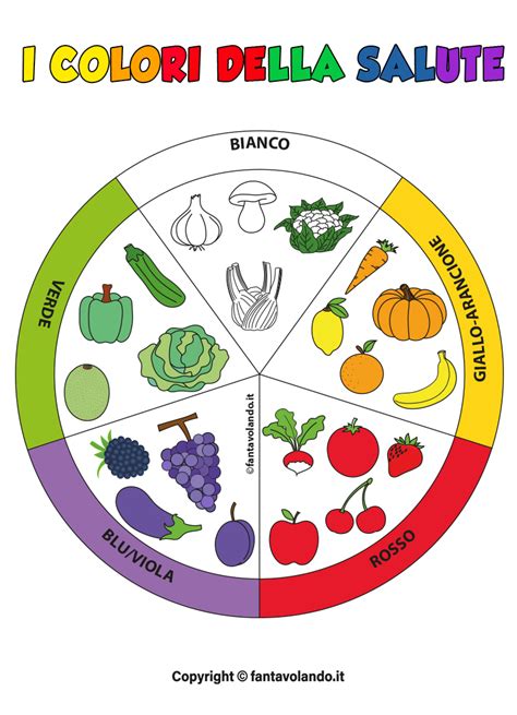 Educazione Alimentare I Colori Della Salute Fantavolando