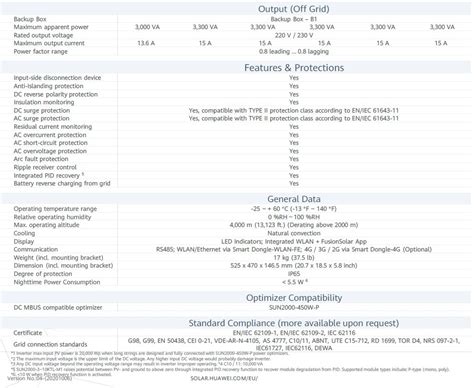 HUAWEI SUN 2000 5KTL M1 7sun Pl