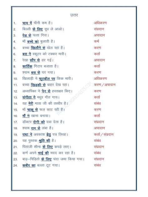 A2zworksheets Worksheet Of Hindi Vyakaran Karak 01 Hindi Language