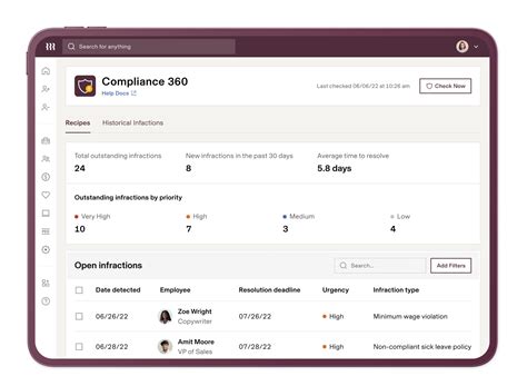 Rippling Review: Pros, Cons, Features and Pricing