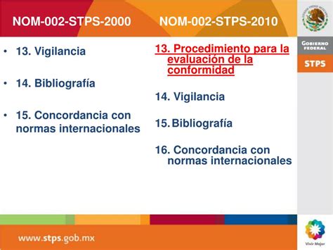 Ppt Nueva Norma Oficial Mexicana Nom Stps Condiciones De