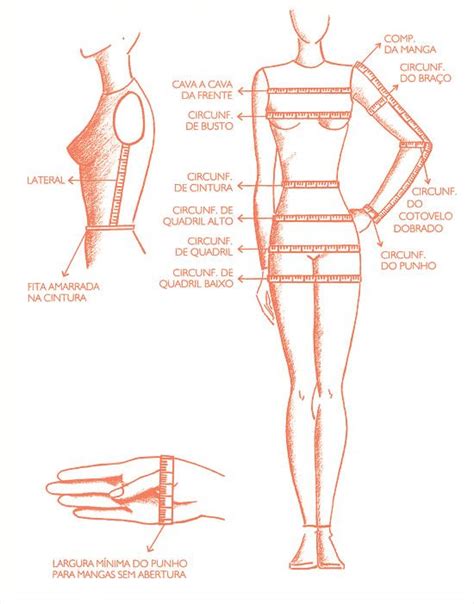 Surtei Na Costura Como Tirar Medidas Como Tirar Medidas Costura