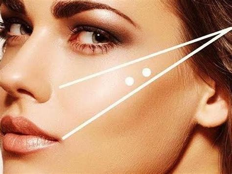 Facial Aesthetics Modern Aesthetics Botox Relleno Facial Face