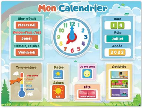 Outils Tdah En Milieu Scolaire Valid S Par La Science