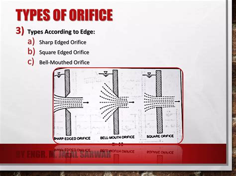 Flow Through Orifices Hydraulics Ppt