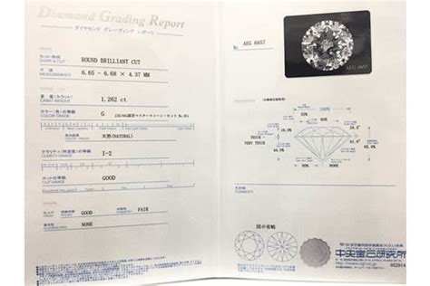 ゴルフ 協力 学部 ダイヤモンド 鑑定 書 の 見方 短命 スロープ グラフ