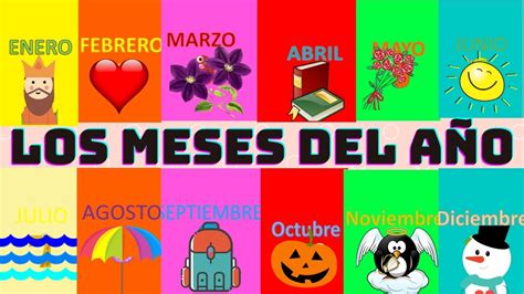 Los Meses Del AÑo Para NiÑos EspaÑol Completo Explicado Ejemplos