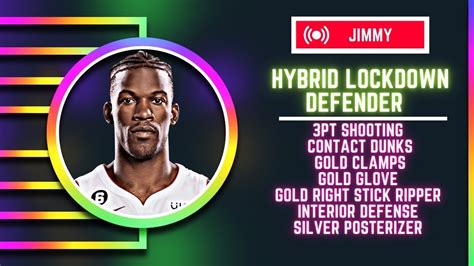 BEST HYBRID LOCKDOWN DEFENDER BUILD NBA 2K24 NEXT GEN CLAMP GOD BUILD