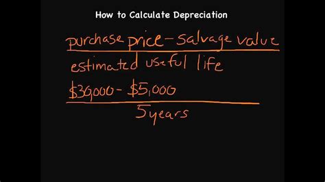 How To Calculate Depreciation Youtube