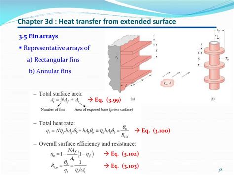 Ppt D Steady State Heat Transfer With Heat Generation Fins And