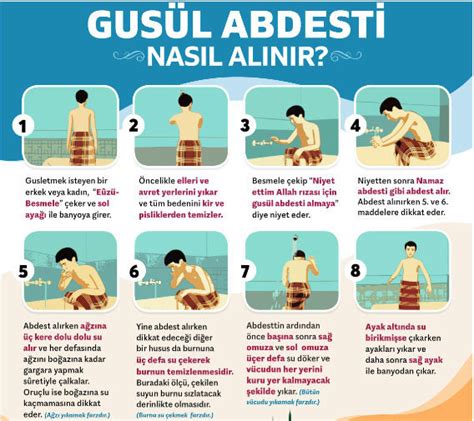 Gusül abdesti boy abdesti cünüp abdesti nasıl alınır Gusül abdesti