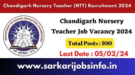 Chandigarh Nursery Teacher Job Vacancy 2024 Apply Now For 100 Posts