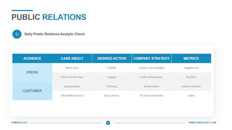 Overcoming Challenges Template Powerslides