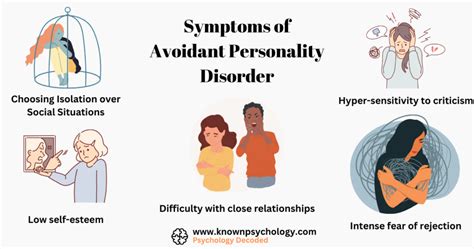 Avoidant Personality Disorder AVPD KnownPsychology