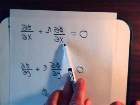 Calculus Optimization With Lagrange Multipliers Introduction