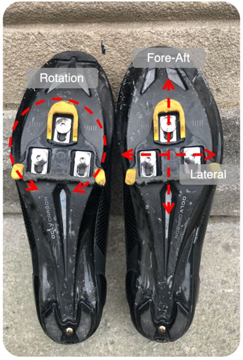 Cleats Explained How To Set Them Up Correctly Cycling Weekly Atelier