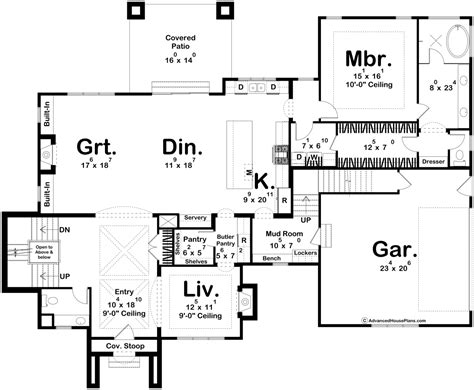 Modern Cottage Style House Plan Charlottesville