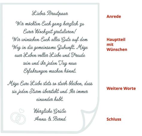 Glückwünsche Sprüche zur Hochzeit Glückwünsche hochzeit Wünsche