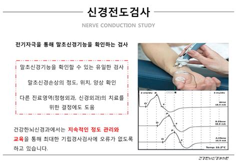 신경전도검사 건강한뇌신경과의원