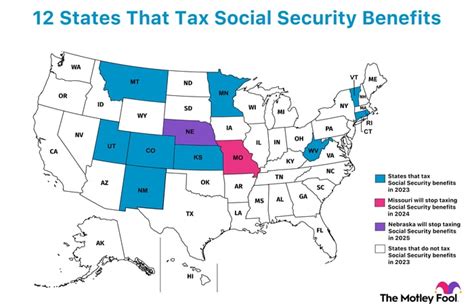 Paying Taxes On Social Security Benefits 3 Things Retirees Must Know Before 2024 Nasdaq