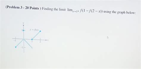 Solved Problem 3 20 Points Finding The Limit