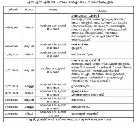 Kerala Sslc Exam Time Table Out Check Class Th Exam Dates And