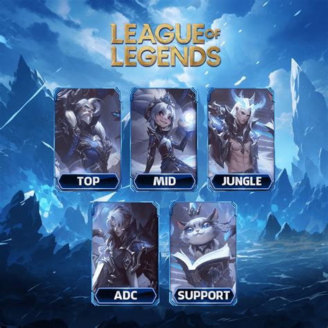 League of Legends - Freljord Cup :: Behance