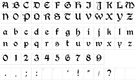 14+ Medieval Fonts - Free OTF, TTF Format Download | Free & Premium ...