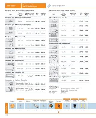 ifm Industrial Sensor Catalog