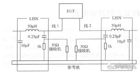 Emc传导骚扰的共模电流与差模电流传导中的共模电流和差模店里 Csdn博客