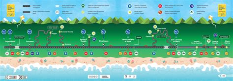 Mappa Pista Ciclabile Della Liguria