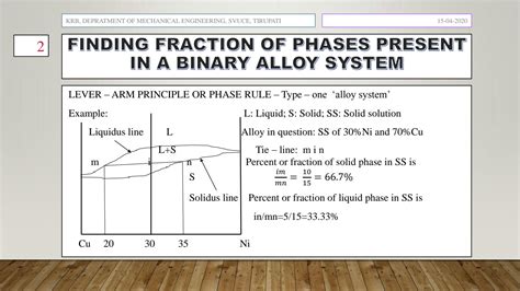 Solution U Phase Diagrams Studypool