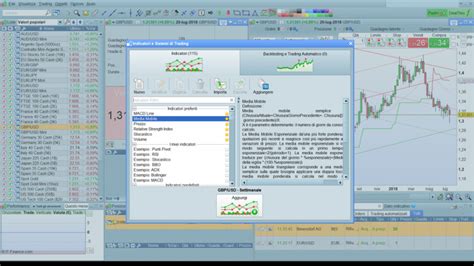 Prorealtime Recensione E Opinioni Piattaforma Di Trading