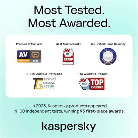 Secure With Kaspersky Premium Total Security For Devices