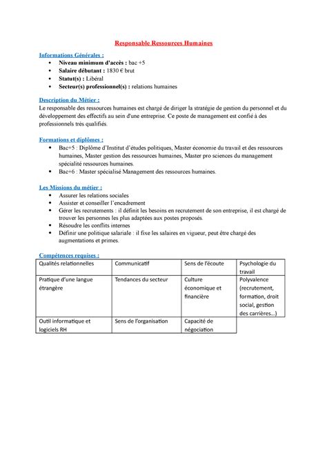 Fiche M Tier Responsable Rh Responsable Ressources Humaines