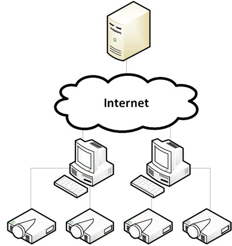 A possible network layout | Download Scientific Diagram