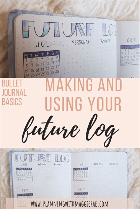 The Bullet Journal Future Log A Future Planning System · Bullet