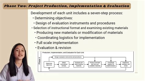 Systematic Design Model Irish Youtube