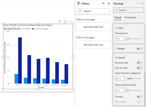 Mettre en forme des histogrammes et des graphiques à barres Power BI