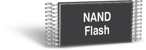 Emfile Nand Flash Driver