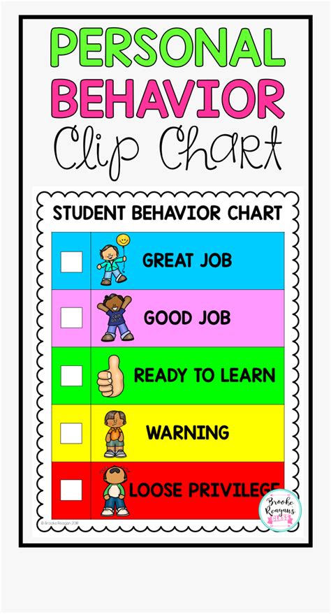 Behavior Chart Clipart Transparent BehaviorChart Net