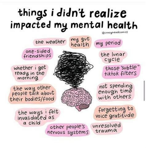 Mental Health Facts Mental Health Awareness Quotes Mental And