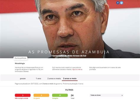 Em três anos e meio de mandato Azambuja cumpre 70 8 dos compromissos