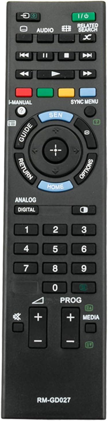 Buy ALLIMITY RMT TX200P Replacement Remote Control Fit For Sony Bravia