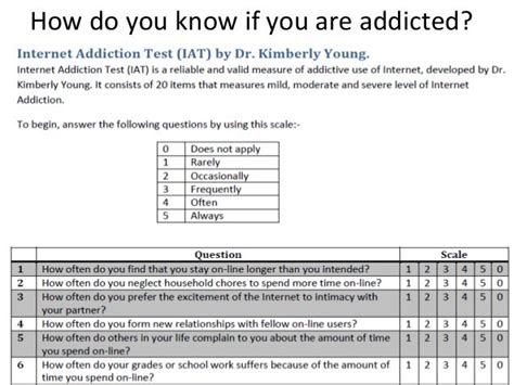 Technology Addiction Internet Addiction Online Social Networking